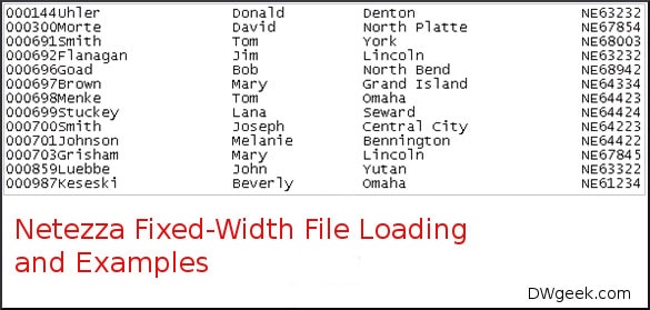 Netezza Fixed Width File Loading And Examples DWgeek