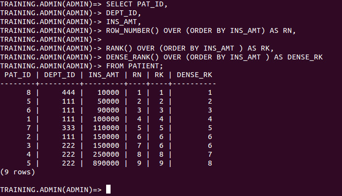 una-gu-a-completa-sobre-el-procedimiento-y-la-funci-n-en-pl-sql