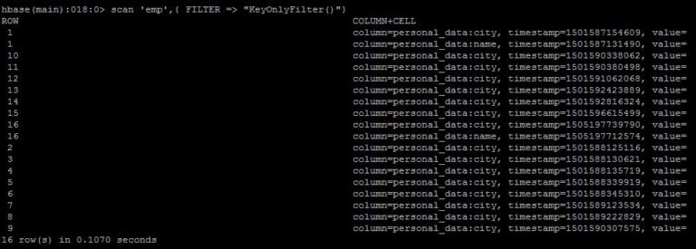 read-hbase-tables-using-scan-shell-command-and-examples-dwgeek