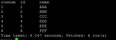 Apache Hive Rownum Pseudo Column Equivalent Dwgeek Com