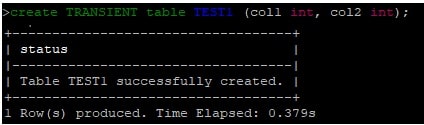 Snowflake Transient Table - Snowflake Transient Table