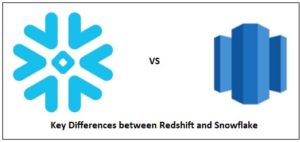 snowflake vs redshift